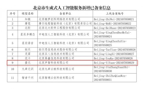 從科幻到現實 國產AI如何重塑信息技術咨詢服務的未來格局