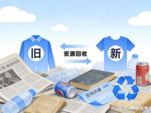 2026以舊換新新政落地，開靈科技以“反向開票”適配多品類，構筑溯源合規新生態